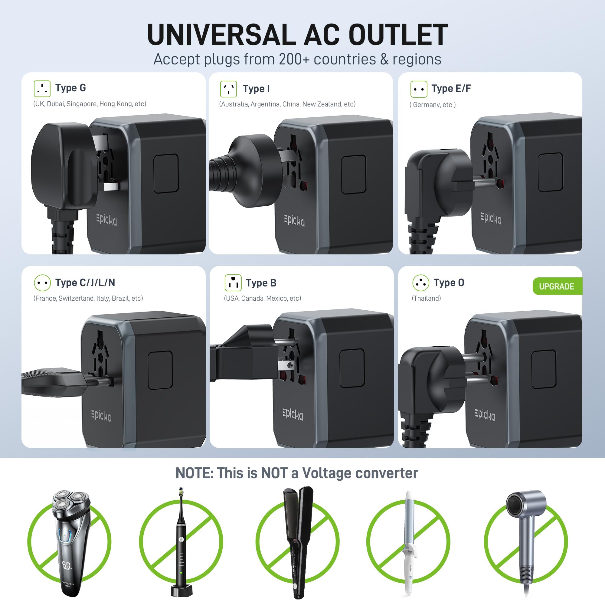 EPICKA AC socket with visible fuse compartment for user-replaceable safety