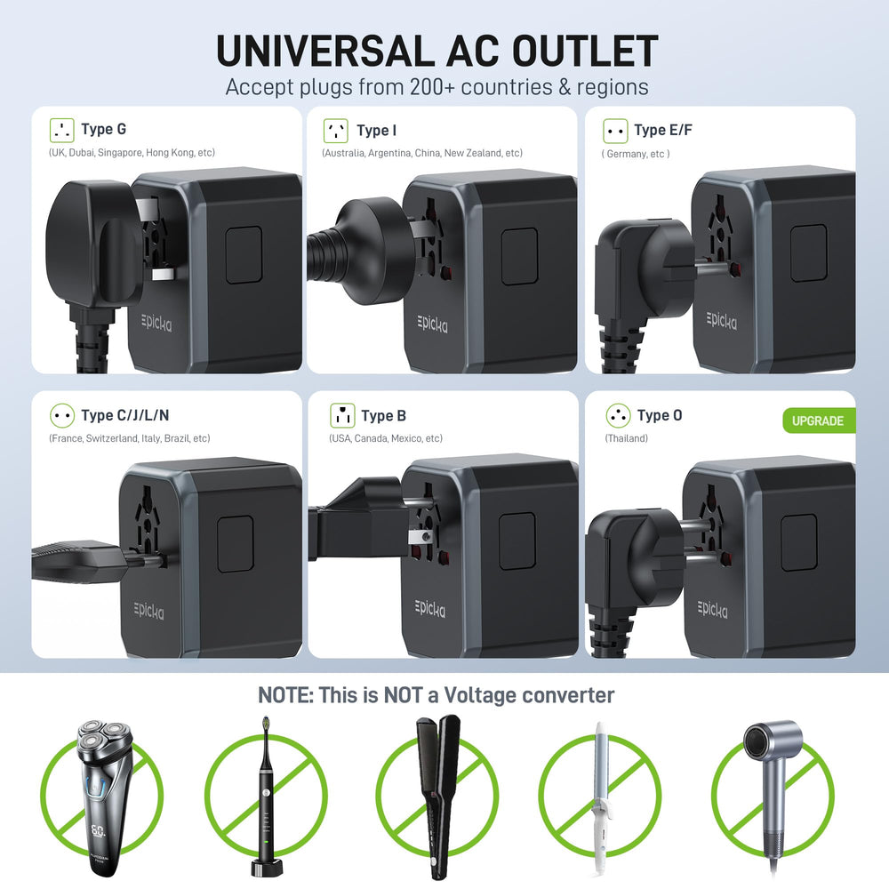 EPICKA AC socket with visible fuse compartment for user-replaceable safety
