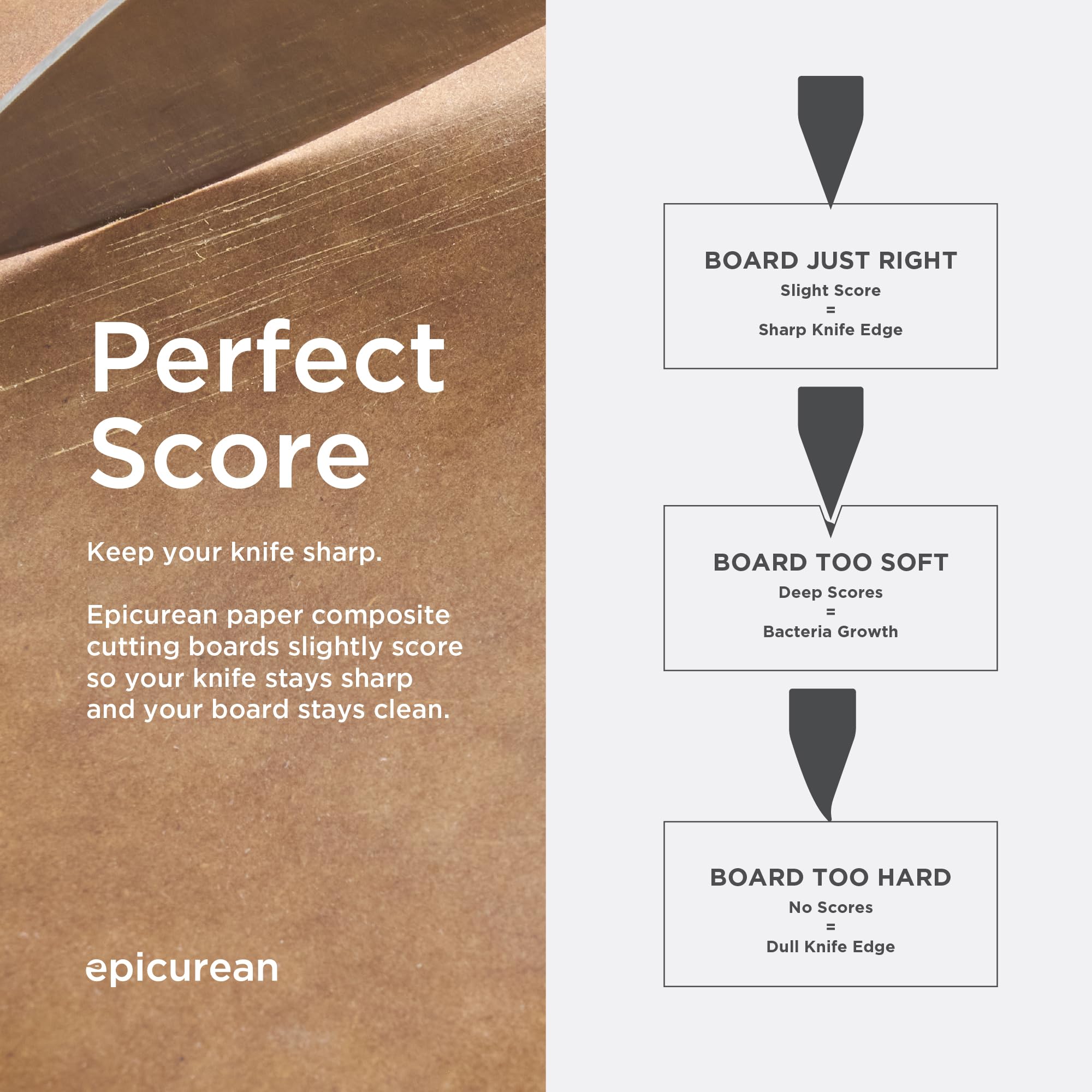 Epicurean surface texture and patina close-up showing durable, knife-friendly finish