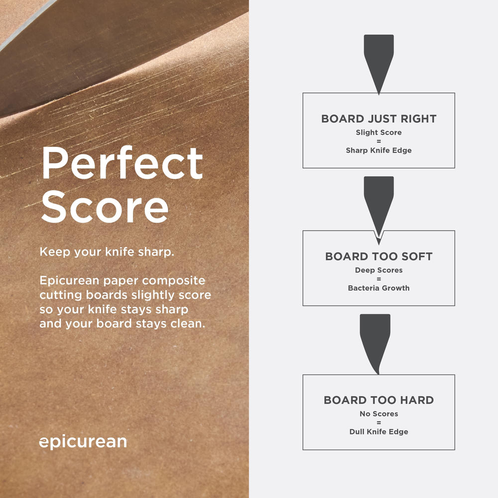 Epicurean surface texture and patina close-up showing durable, knife-friendly finish