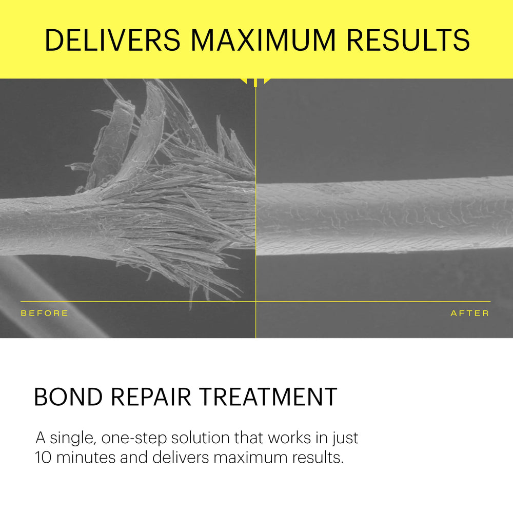 epres application in salon setting demonstrating quick pre-shampoo treatment benefit