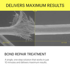 epres application in salon setting demonstrating quick pre-shampoo treatment benefit