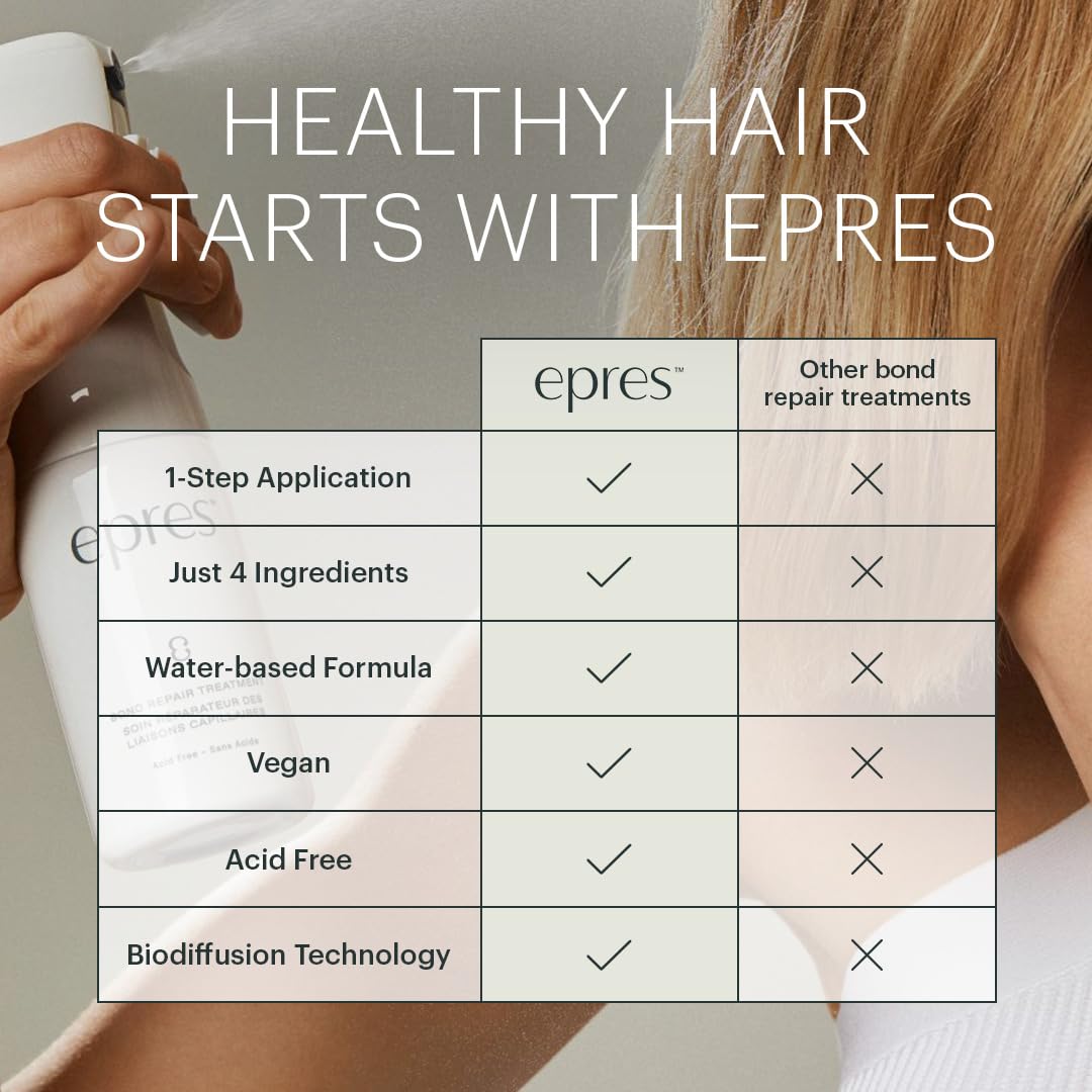 epres scale comparison hand size showing small refill vials and travel-friendly convenience