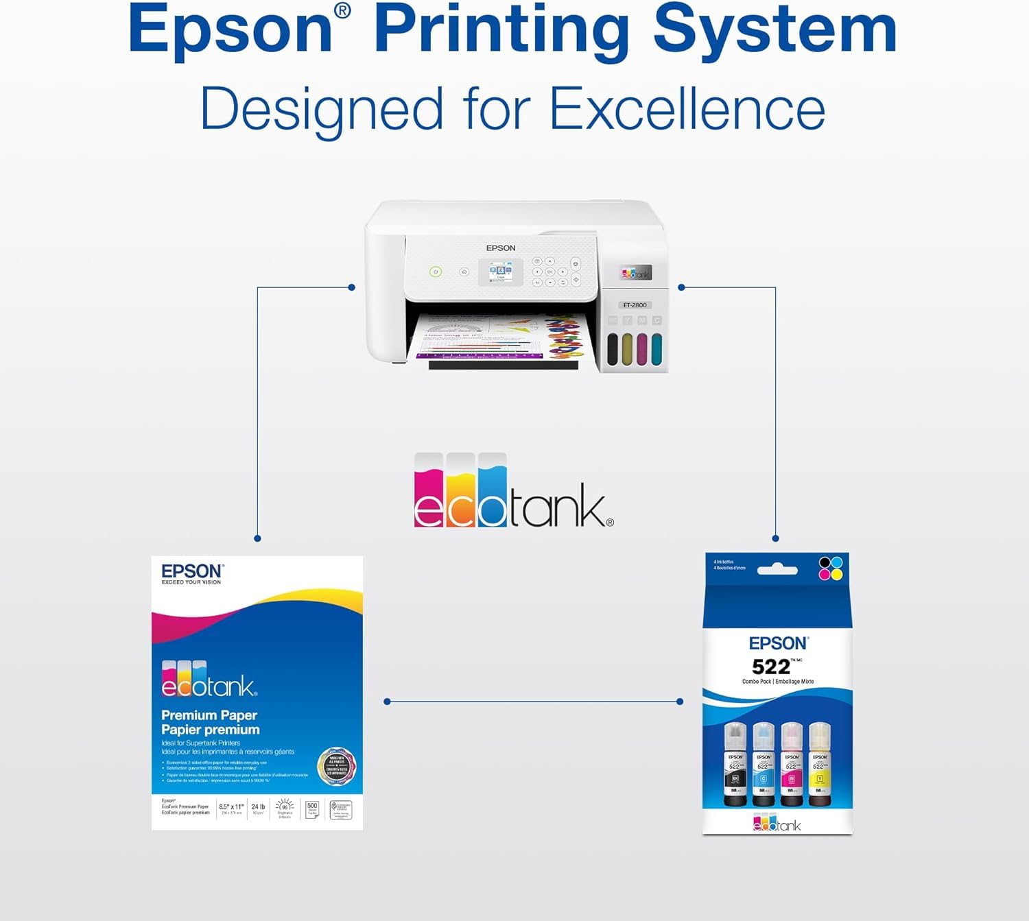 Epson printed sample pages showing vivid color and consistent output benefit
