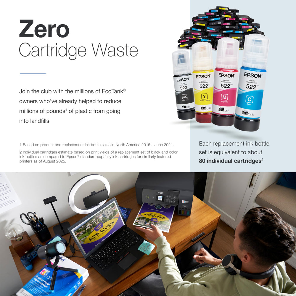 Epson ET-2800 side profile with paper output illustrating fast reliable printing