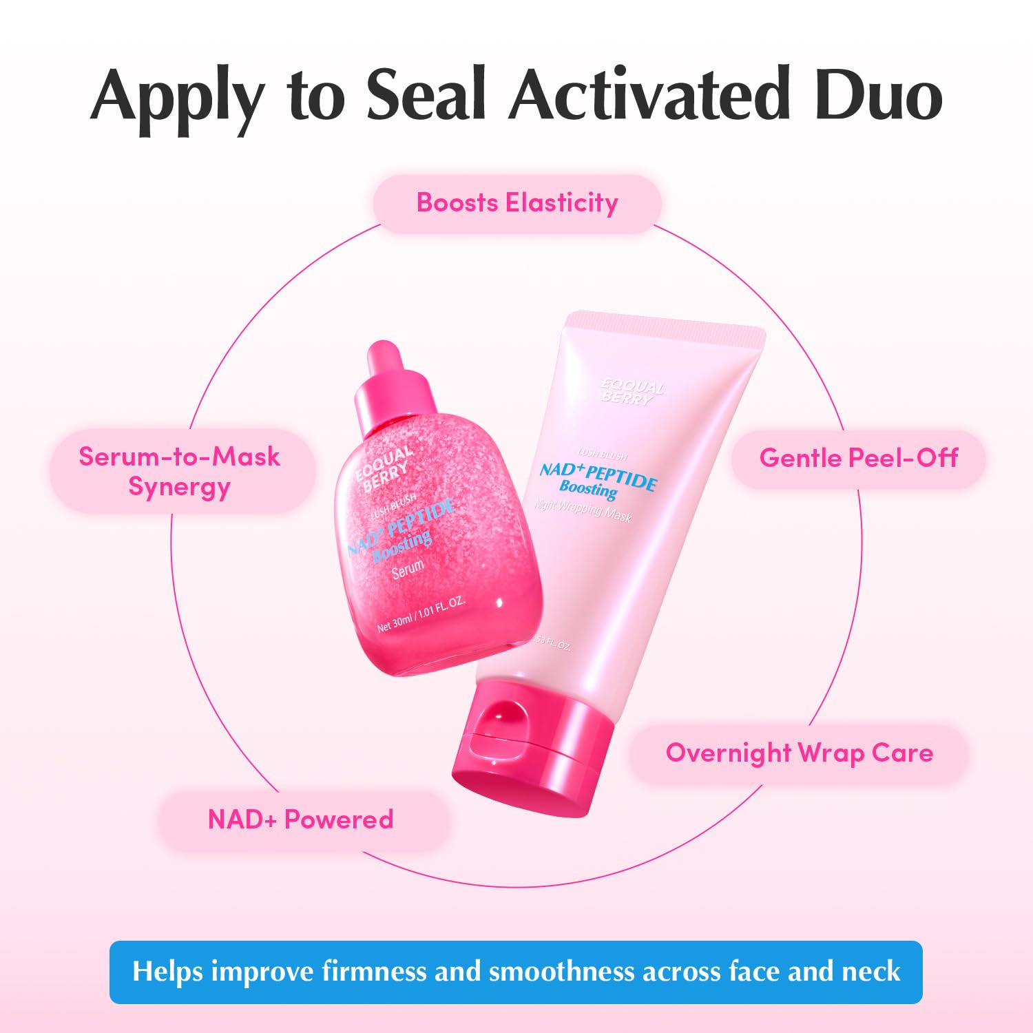 EQQUALBERRY treating neck and jawline to show targeted lifting and firmer appearance