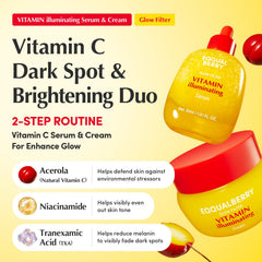 EQQUALBERRY serum pipette dispensing lightweight texture to illustrate fast absorption benefit