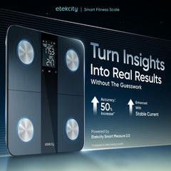 Etekcity display closeup with LED readout for fast, easy-to-read results benefit