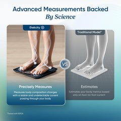 Etekcity edge and electrode close-up showing dual-frequency sensors for improved accuracy benefit