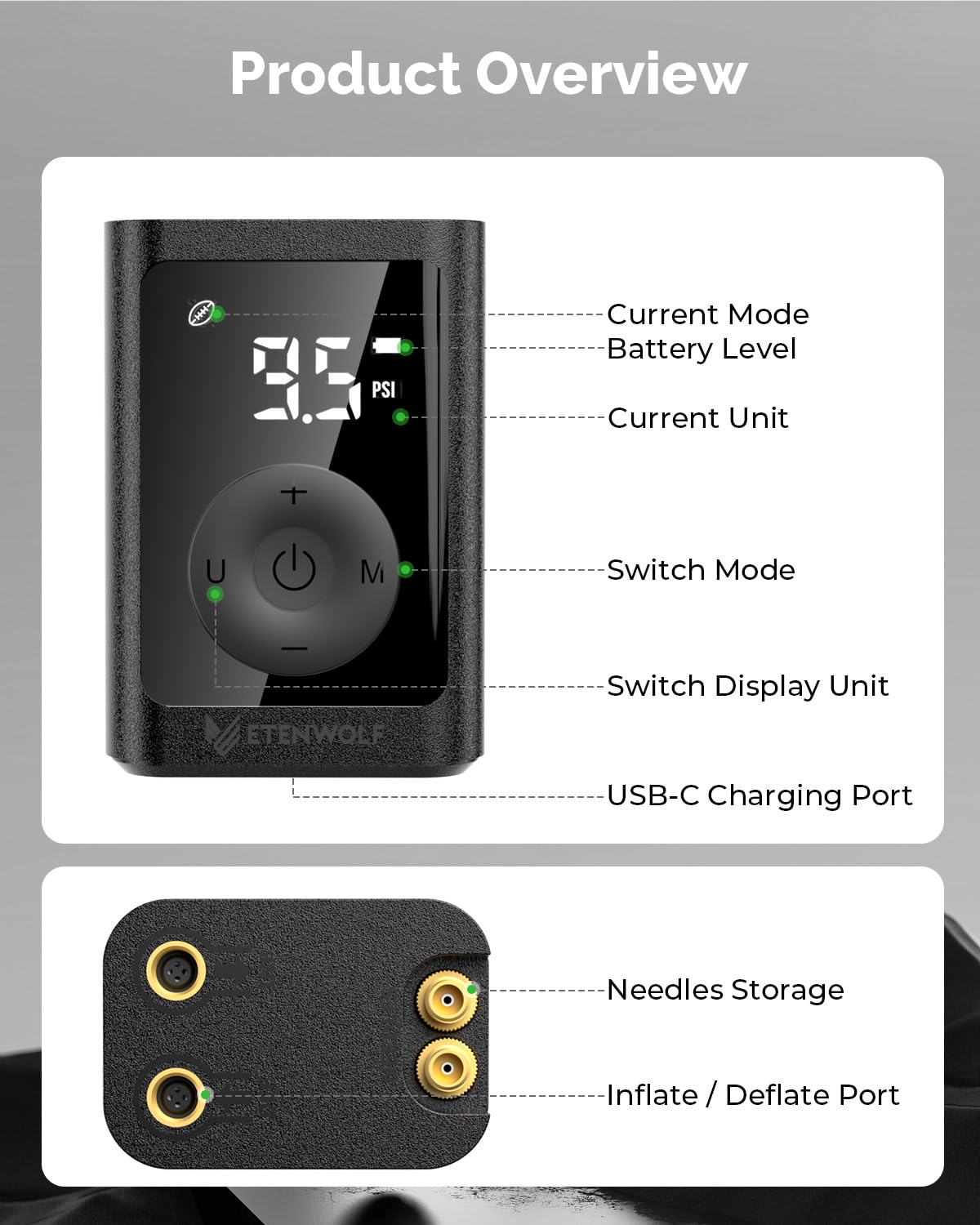 ETENWOLF P300 Plus needle storage compartment with two brass needles for secure transport