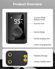 ETENWOLF P300 Plus needle storage compartment with two brass needles for secure transport