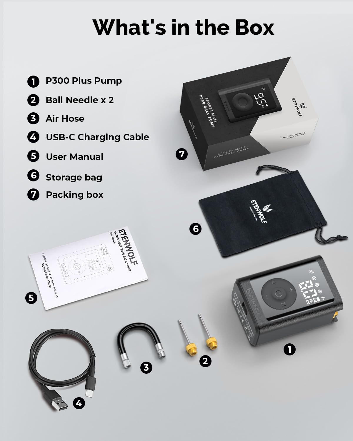 ETENWOLF P300 Plus packaged with charging cable and needles for out-of-the-box use