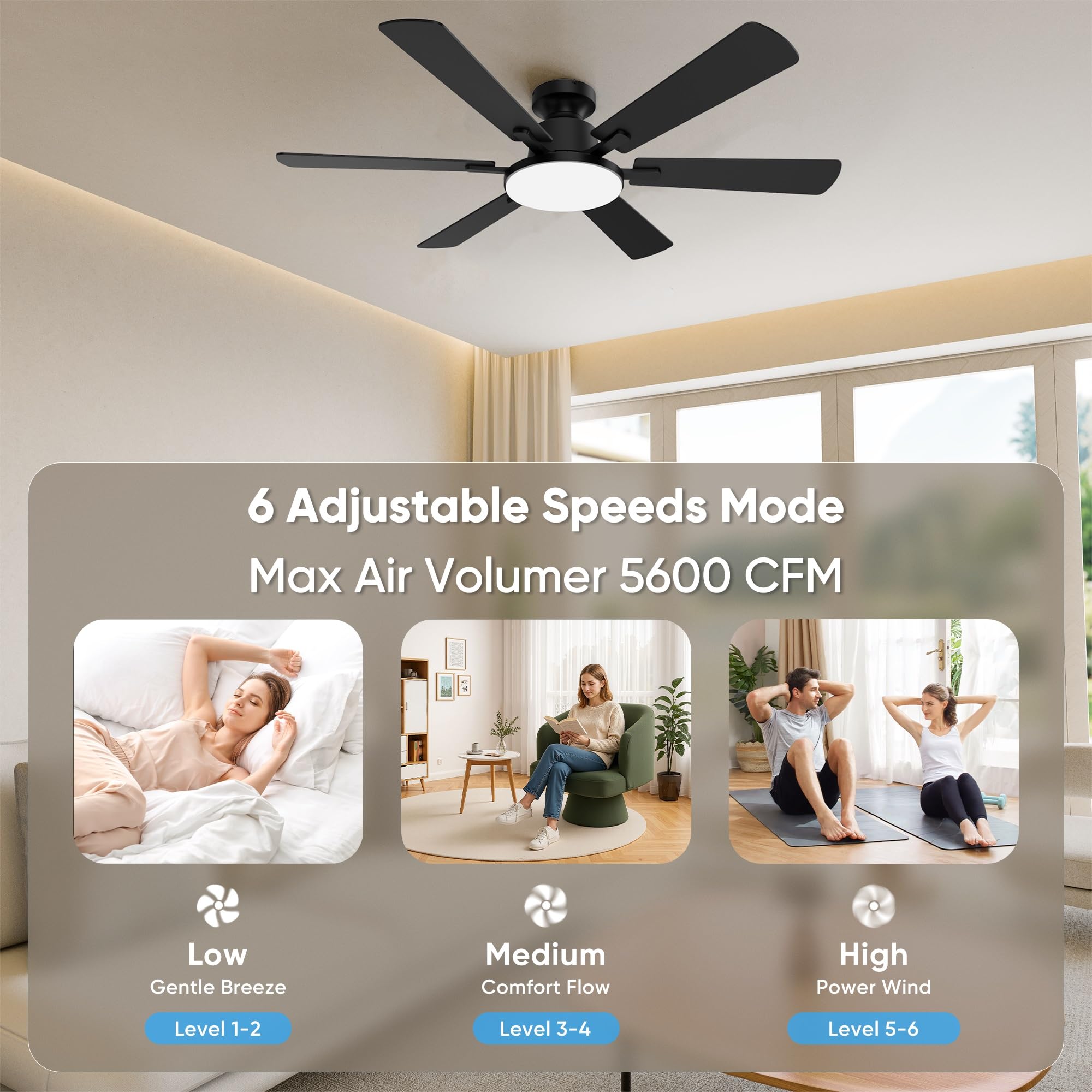 Eterfun ceiling mount profile view highlighting flush mount and low-profile design