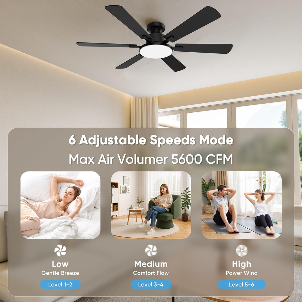 Eterfun ceiling mount profile view highlighting flush mount and low-profile design