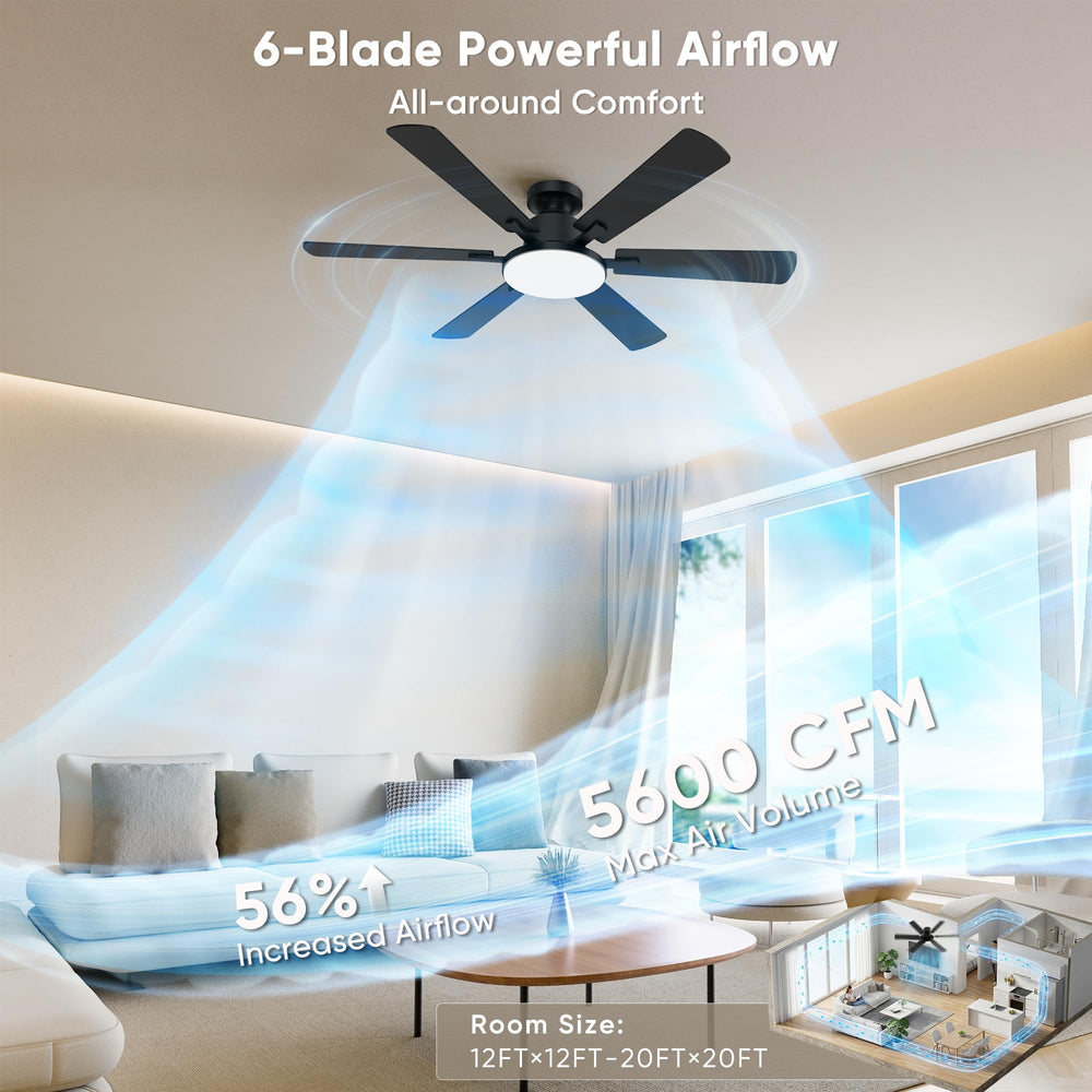 Eterfun LED panel close-up showing dimmable light and color temperature control benefits