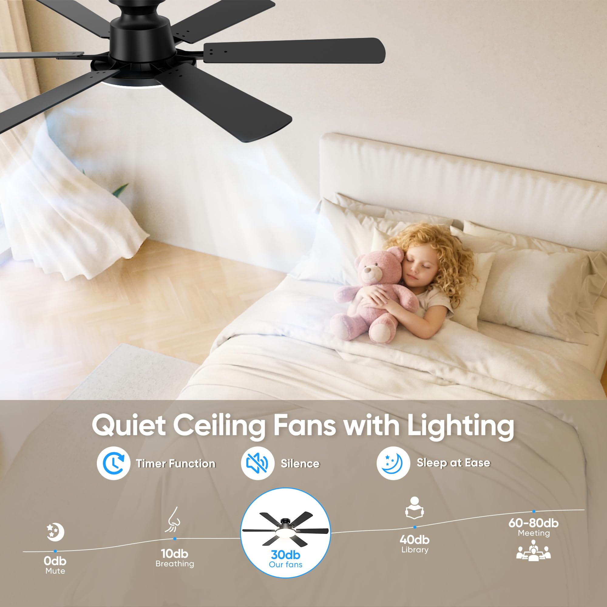 Eterfun night mode ambient lighting showing warm glow and adjustable brightness
