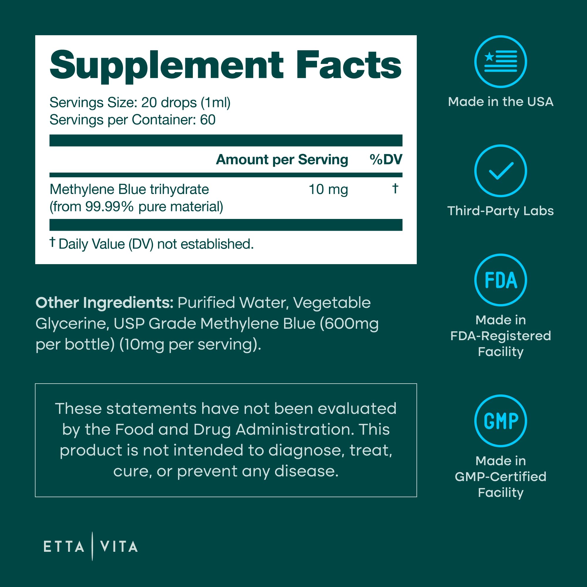 Etta Vita laboratory test report image demonstrating third-party testing verification