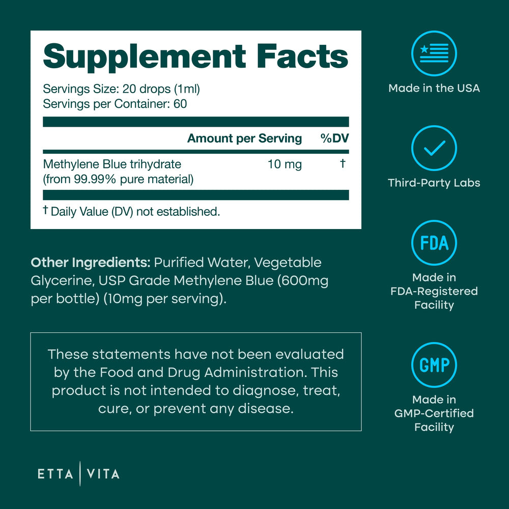 Etta Vita laboratory test report image demonstrating third-party testing verification
