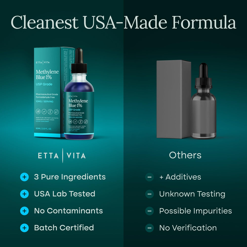 Etta Vita pipette measuring use mixed into liquid to illustrate dose convenience