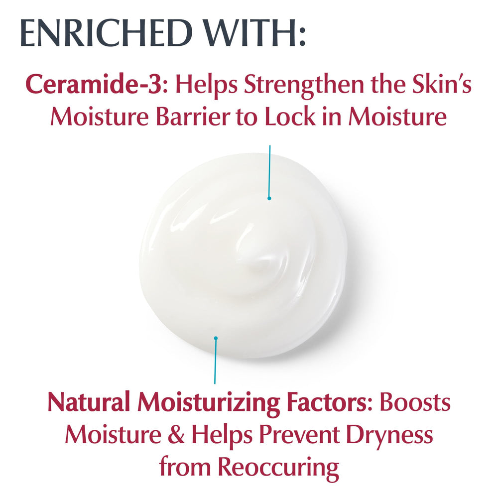 Eucerin cream texture close-up highlighting non-greasy, fast-absorbing finish