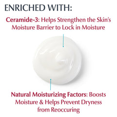 Eucerin cream texture close-up highlighting non-greasy, fast-absorbing finish
