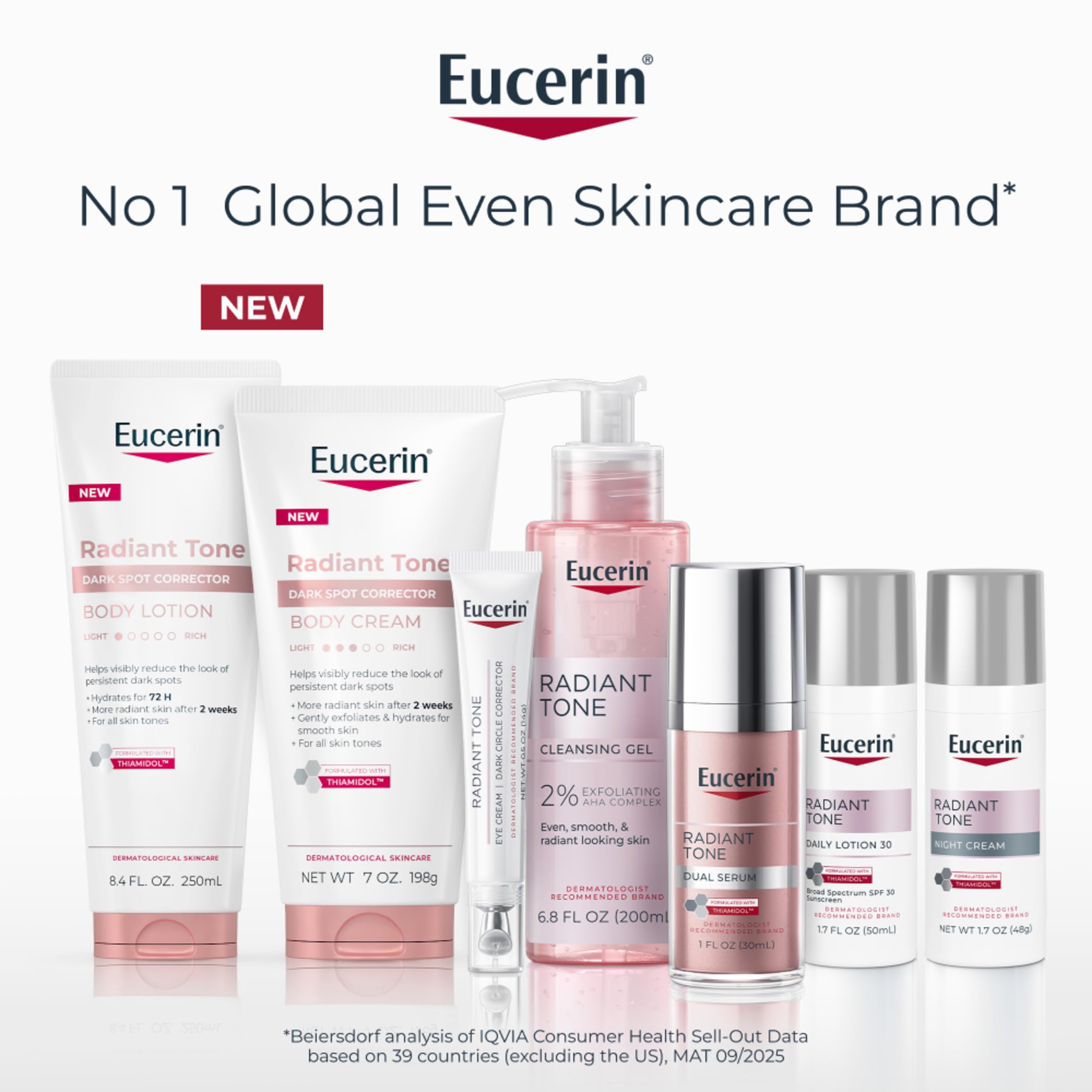 Eucerin ingredients display highlighting Thiamidol and lactic acid benefits