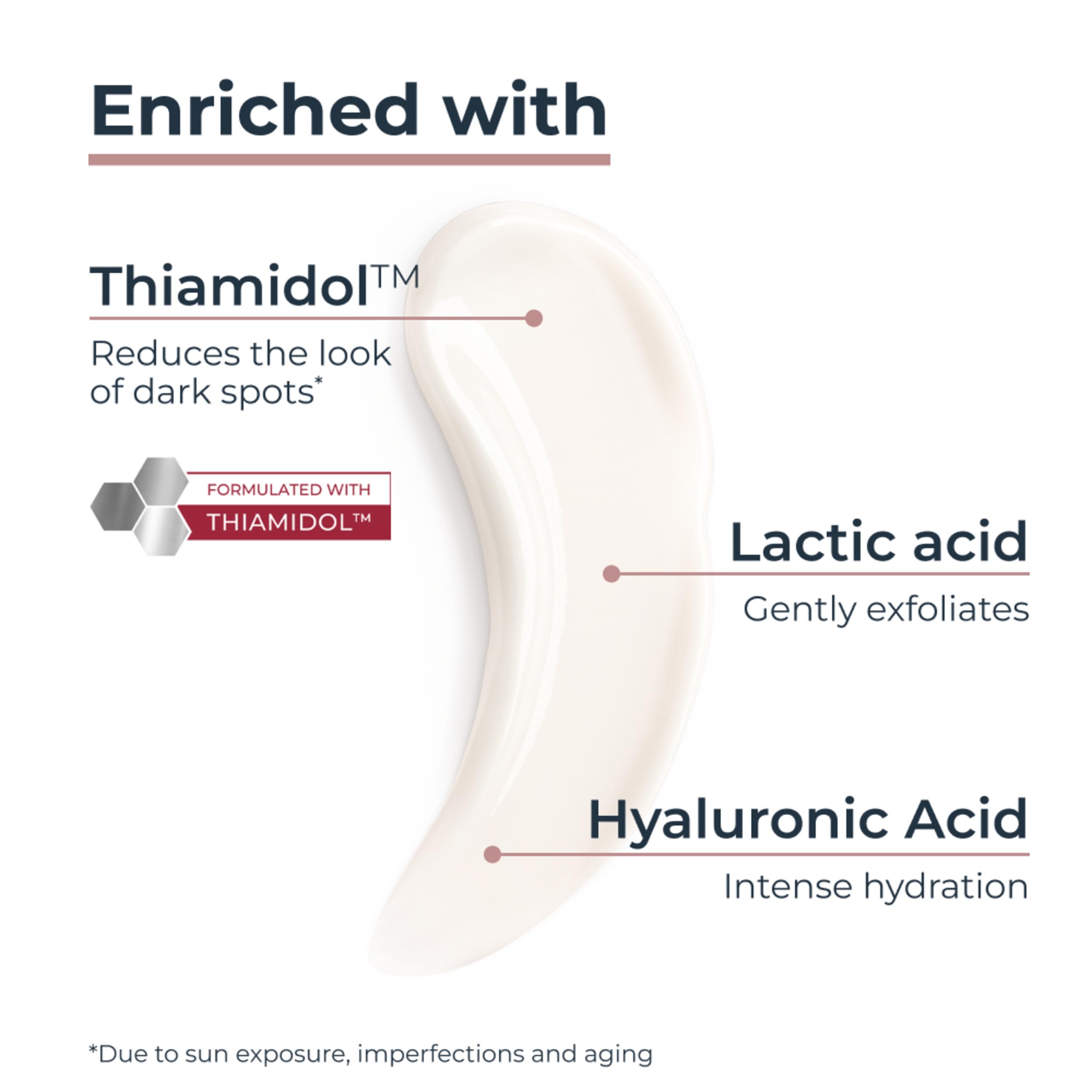 Eucerin packaging label close-up showing directions and dermatologist backing