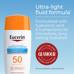 Eucerin pump and cap detail for easy controlled dispensing