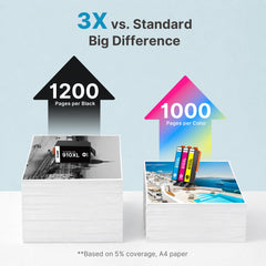 Eudul 910XL upgraded smart chip detail showing reliable ink level recognition