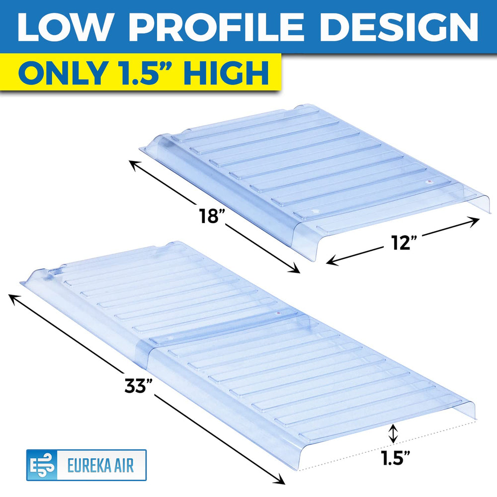 Eureka Air side profile extended to 33 inches demonstrating increased reach