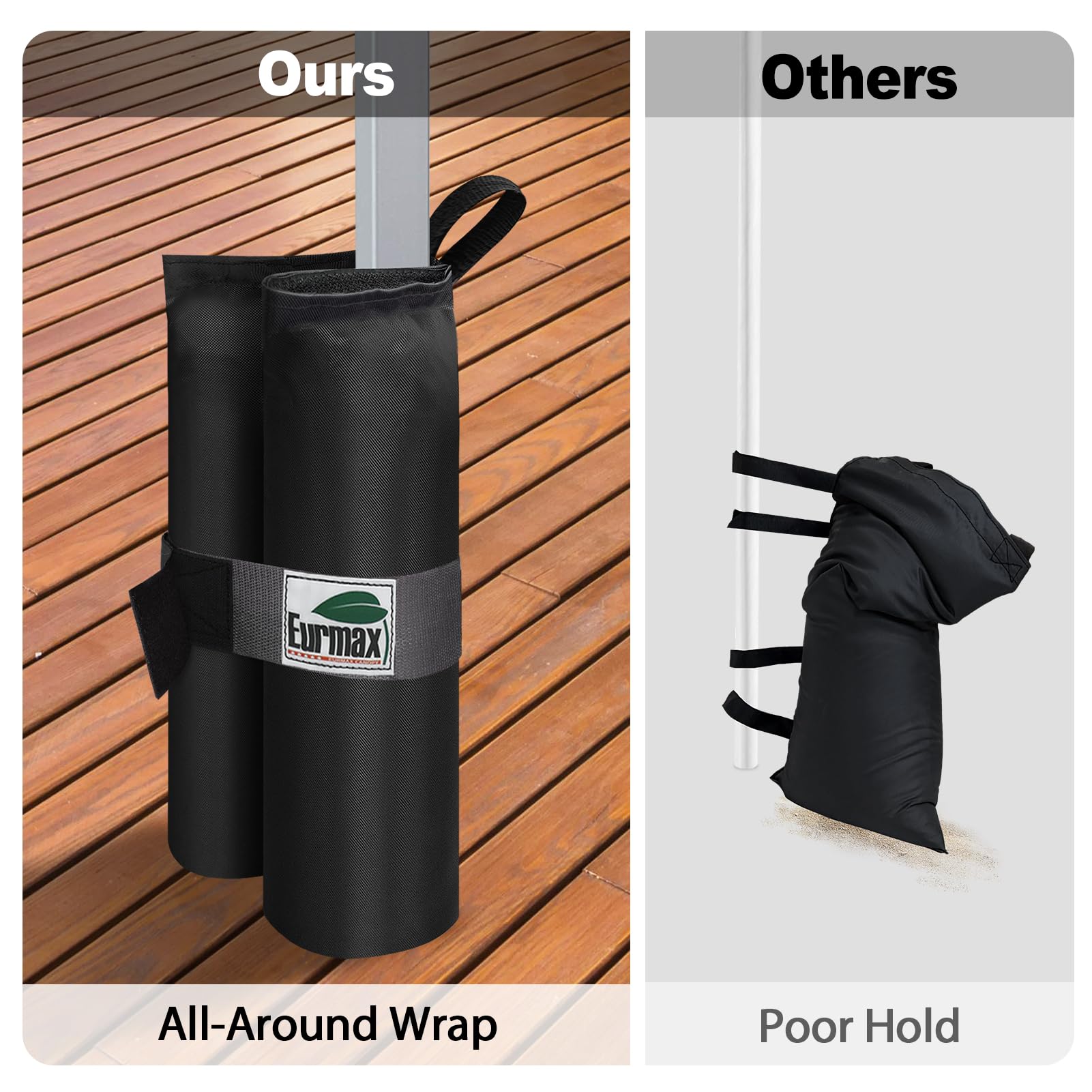 Eurmax bag wrapped around a canopy leg demonstrating secure attachment and stability