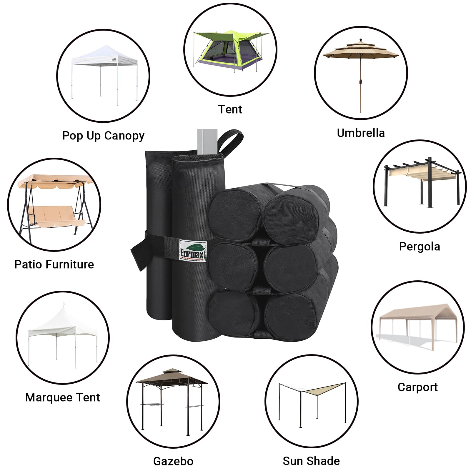 Eurmax label and Velcro detail highlighting secure closure and fast setup