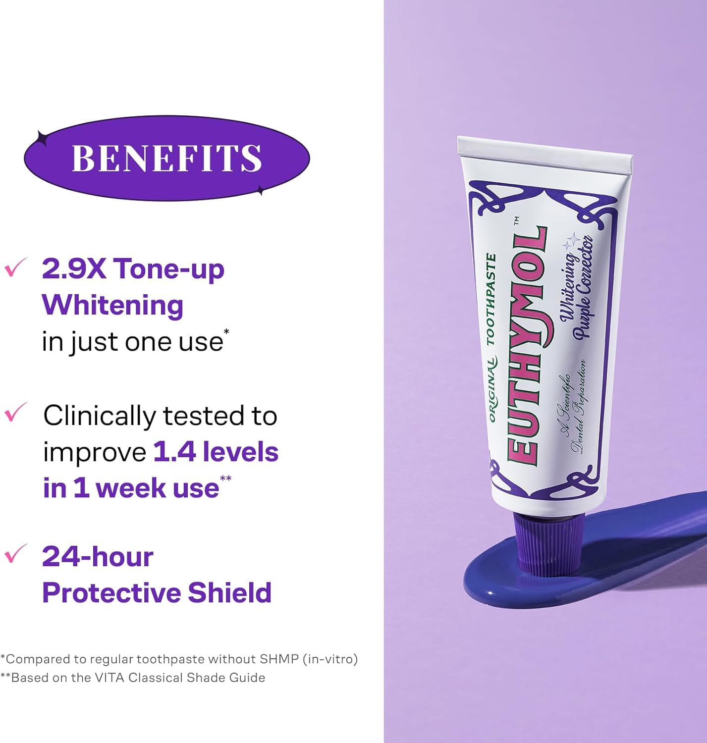 Foaming mint lather from Euthymol illustrating long-lasting fresh breath