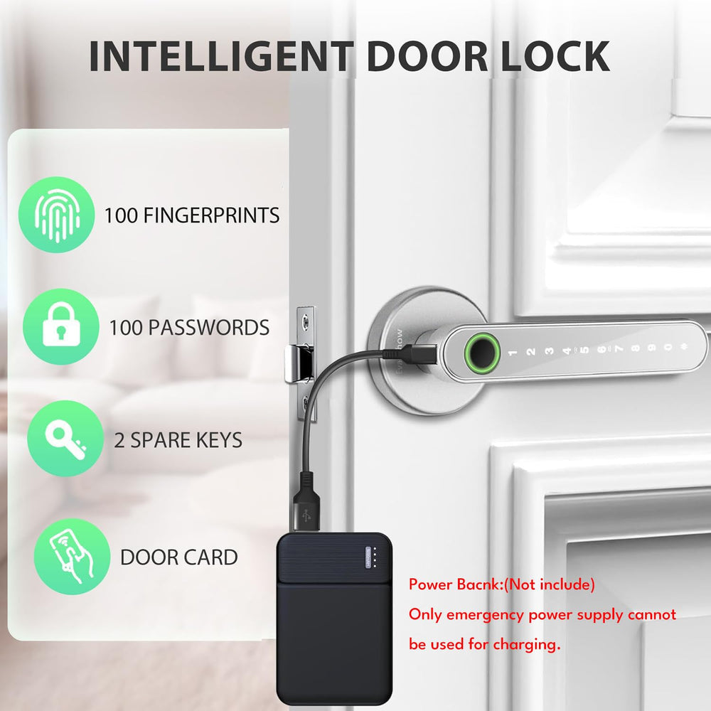 Evanshow keypad and card slot detail enabling multiple access options