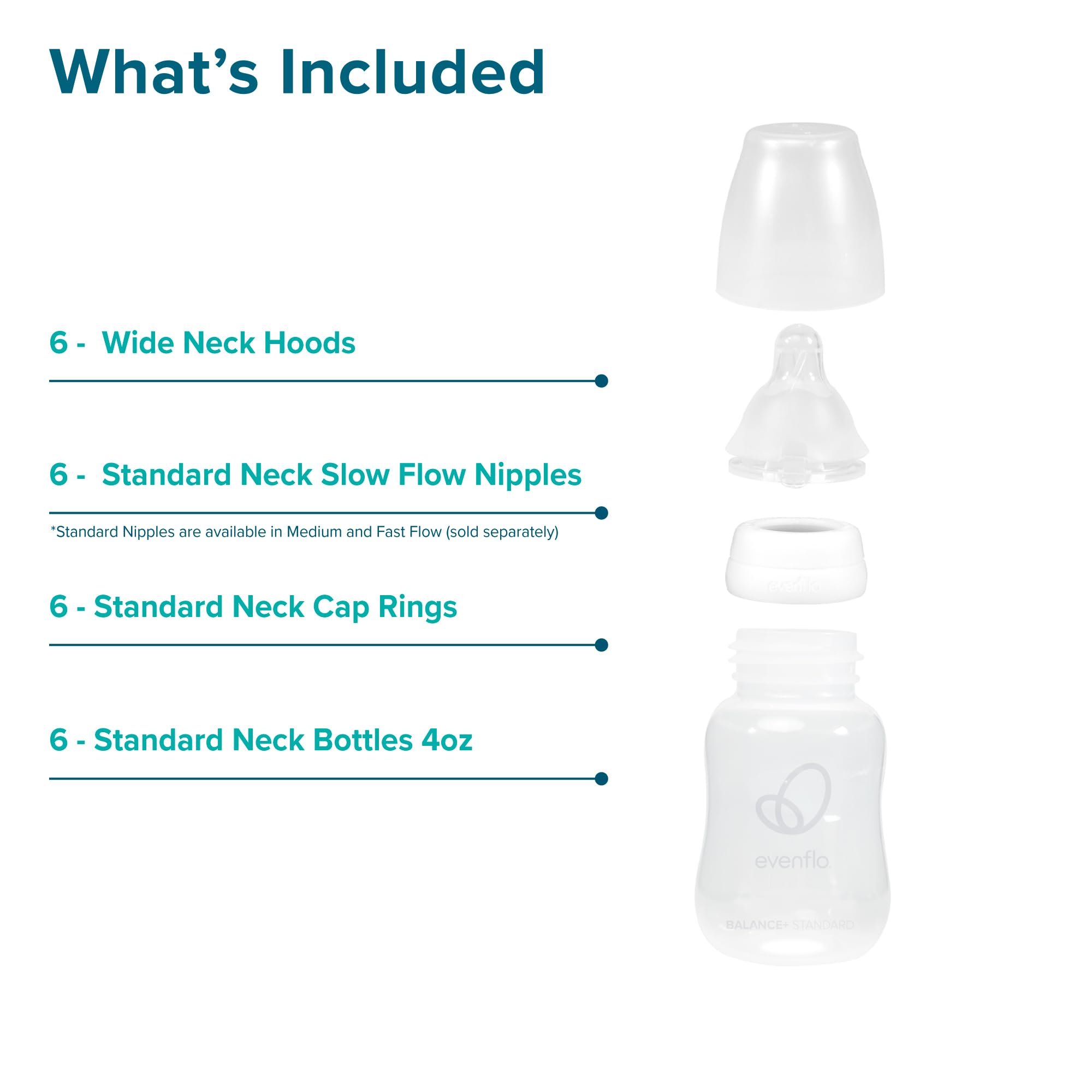 evenflo bottle disassembled into three parts for easy cleaning