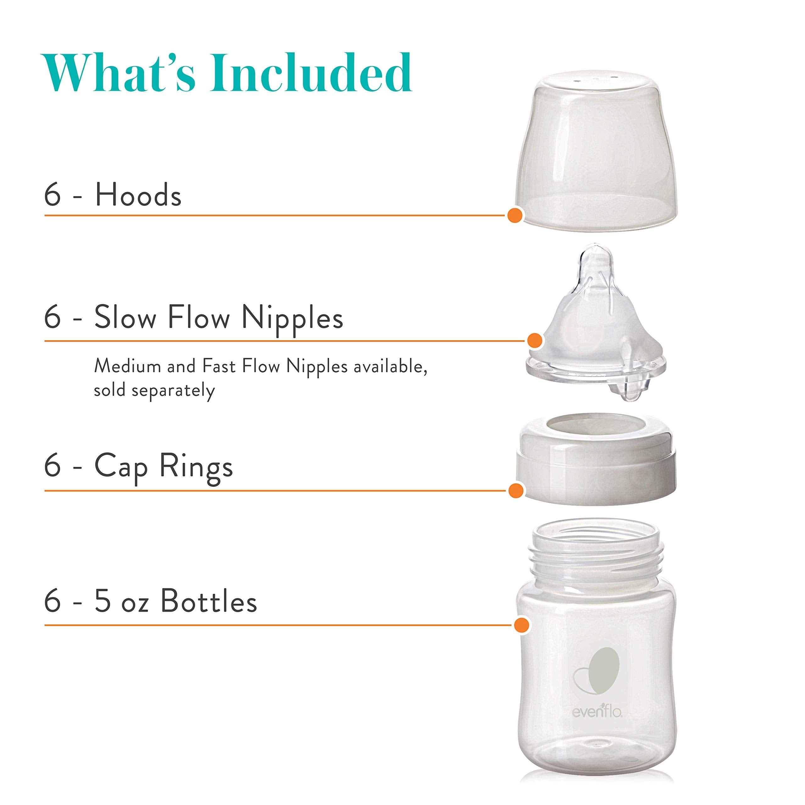 Evenflo disassembled three parts demonstrating easy cleaning and assembly
