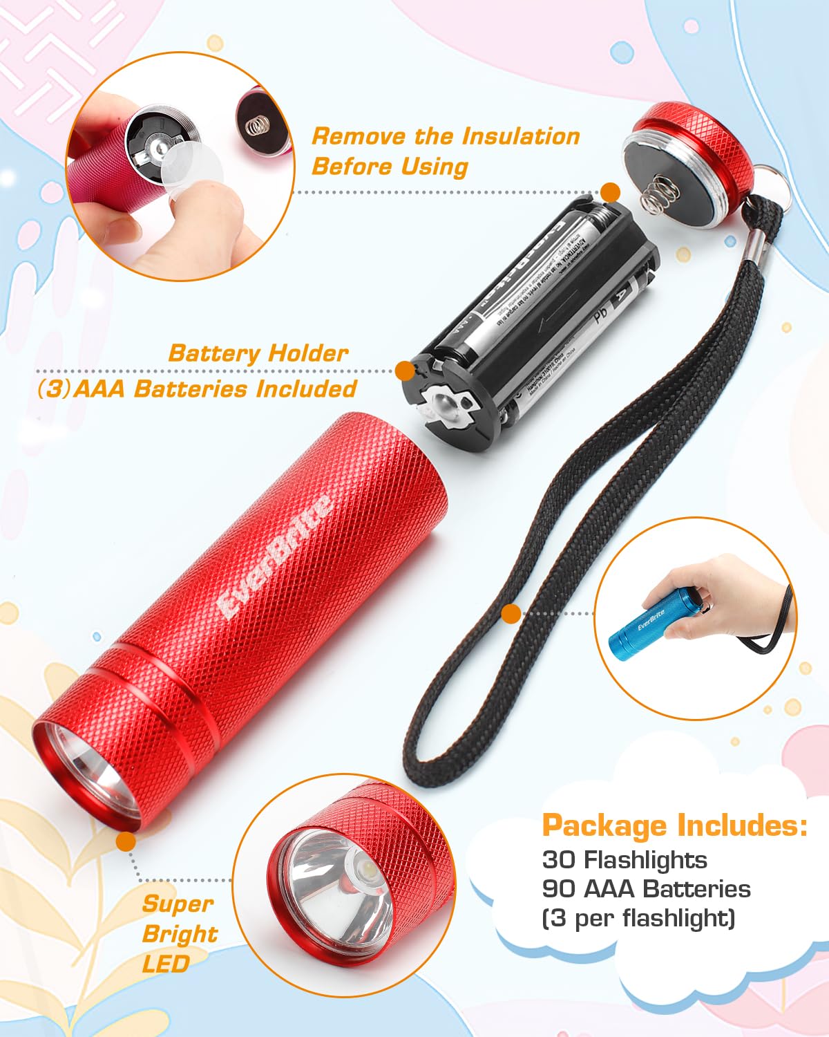 EverBrite opened tailcap revealing AAA batteries installed and easy replacement