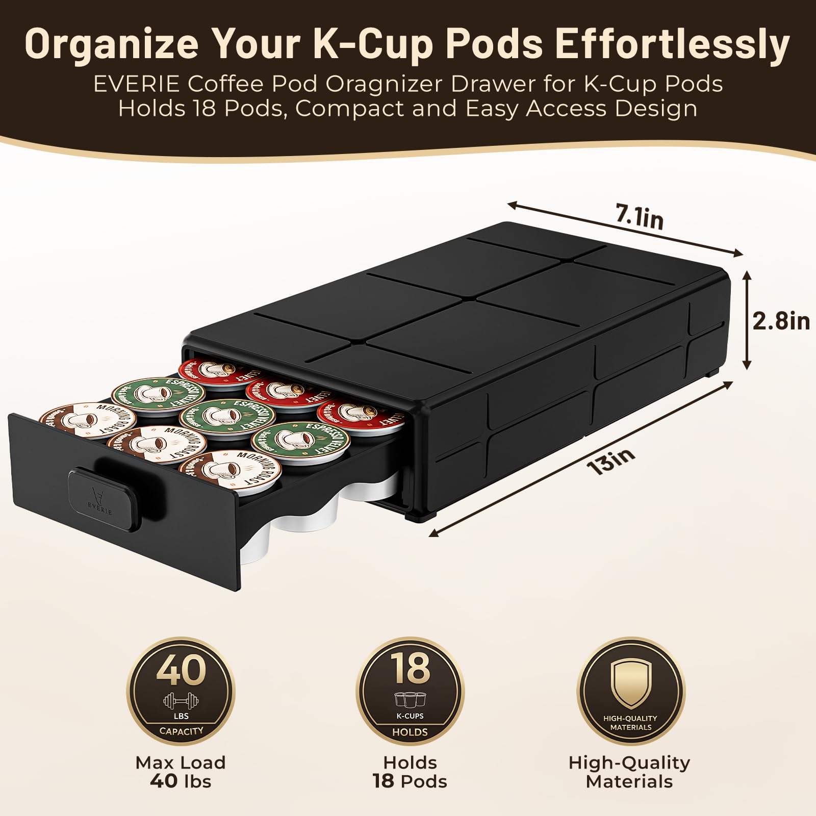 EVERIE with Keurig on top demonstrating stability and convenient access