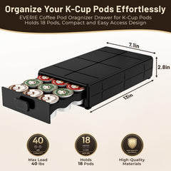 EVERIE with Keurig on top demonstrating stability and convenient access