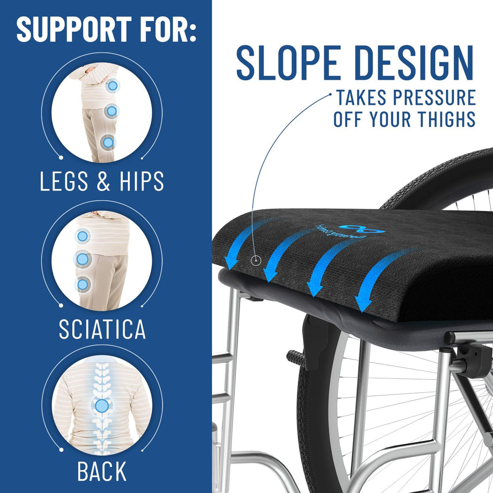 Everlasting Comfort cushion placed in a wheelchair for improved pressure relief