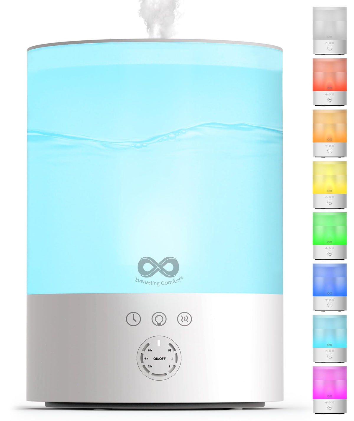 Everlasting Comfort front view showing compact design and easy controls