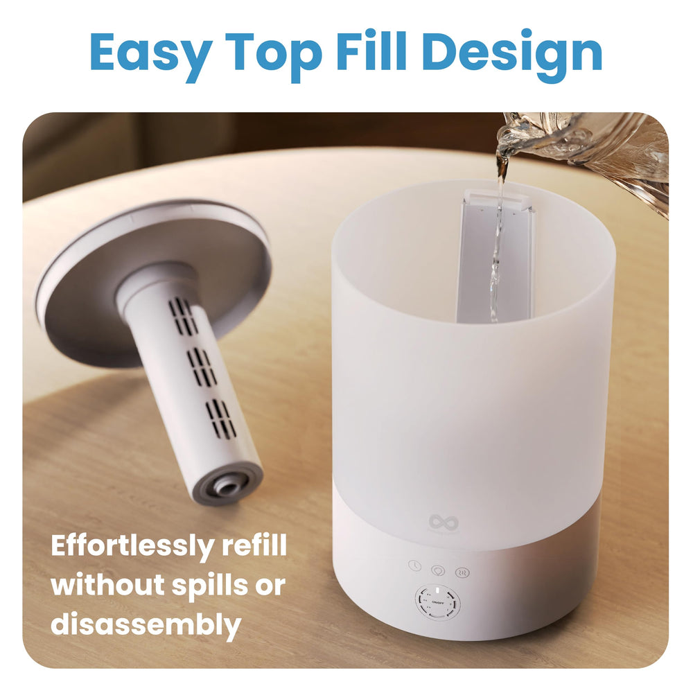 Everlasting Comfort night light display creating calm bedside ambiance