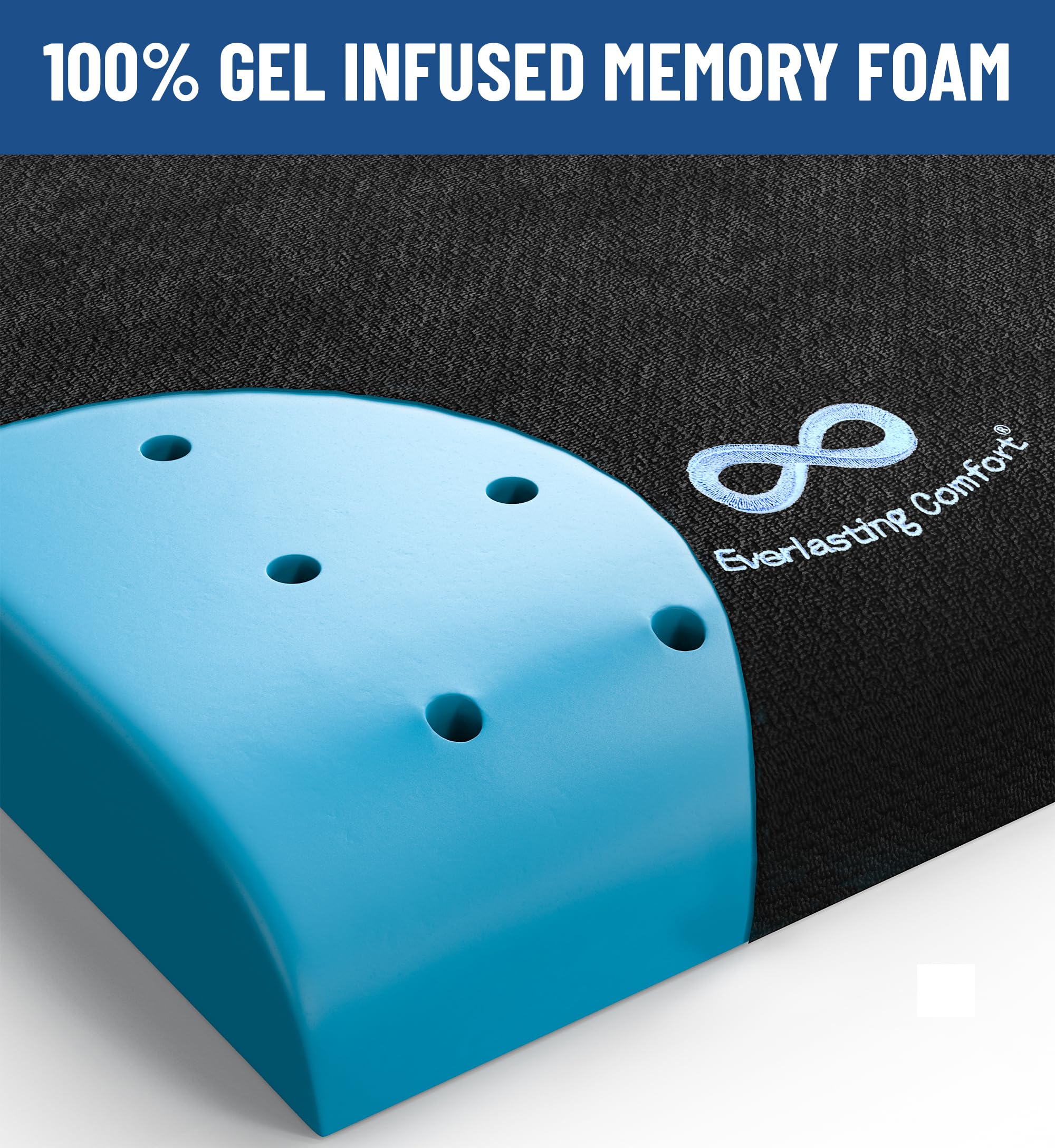 Everlasting Comfort close-up of ventilated gel memory foam for cooling benefit
