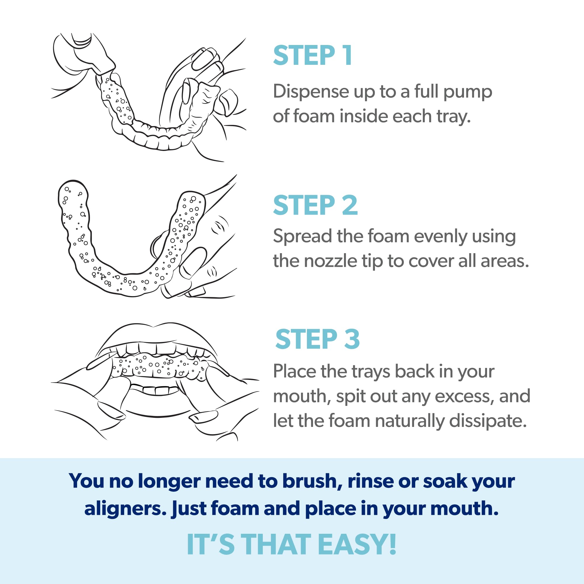 EverSmile close detail of aligner with attachments highlighting thorough cleaning