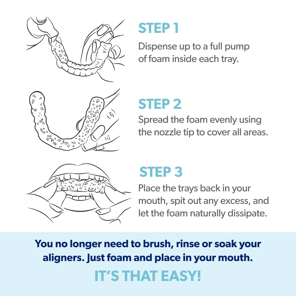 EverSmile close detail of aligner with attachments highlighting thorough cleaning