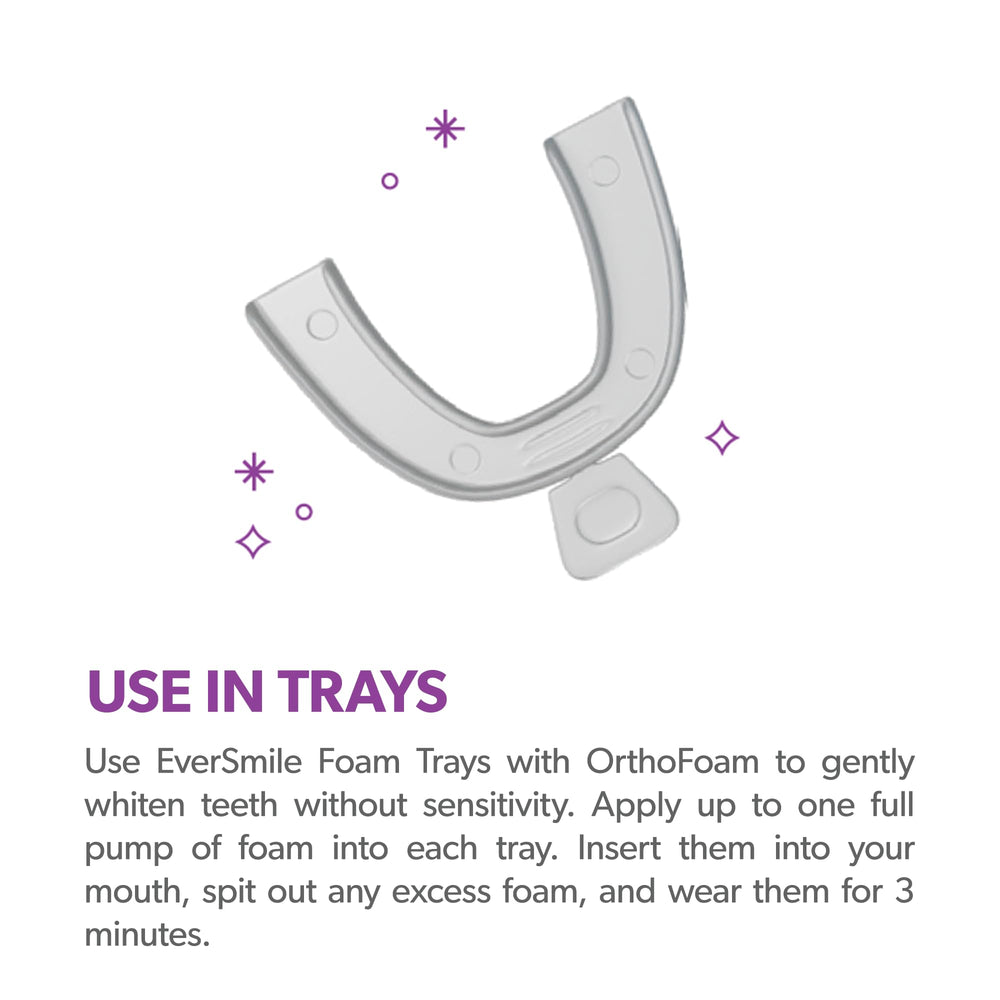 EverSmile OrthoFoam tube in toiletry bag suggesting on-the-go fresh breath and braces care
