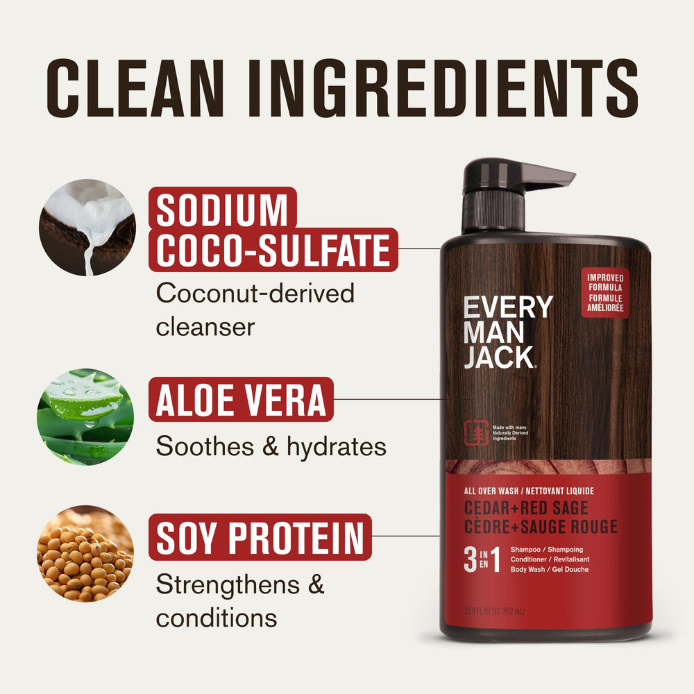 Every Man Jack bottle in shower illustrating convenient single-step routine