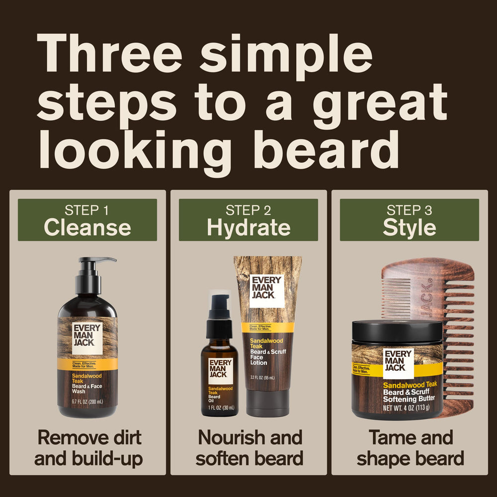 Every Man Jack bottle in shower showing daily use and rinse-off benefit