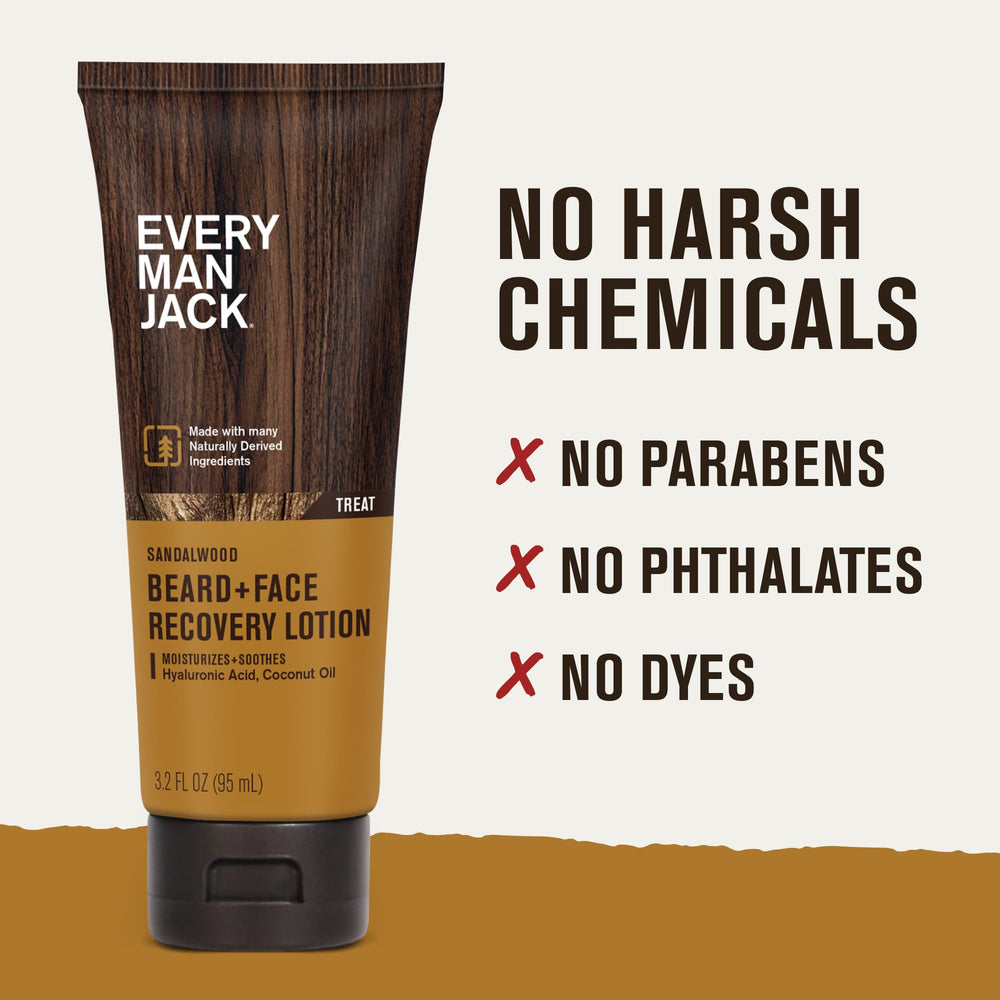 Every Man Jack label close-up showing natural ingredients and clean formula benefit