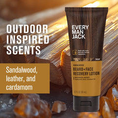 Every Man Jack lotion texture on fingertip highlighting quick absorption benefit